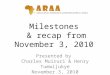 Milestones & recap from November 3, 2010 Presented by Charles Muiruri & Henry Tumwijukye November 3, 2010