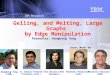 © 2012 IBM Corporation IBM Research Gelling, and Melting, Large Graphs by Edge Manipulation Joint Work by Hanghang Tong (IBM) B. Aditya Prakash (Virginia