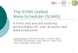 += 1 The STAR Unified Meta-Scheduler (SUMS) A front end around evolving technologies for user analysis and data production. J é r ô me Lauret, Gabriele