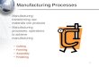 1 Manufacturing Processes –Manufacturing: transforming raw materials into products –Manufacturing processes: operations to achieve manufacturing Cutting