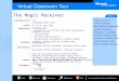 The Magic Receiver Project Overview Teacher Planning Work Samples & Reflections Teaching Resources Assessment & Standards Classroom Teacher Guide Pre-service