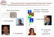 Theoretical and Computational Materials Science TETY Photonic, Phononic and Meta- Materials M. Kafesaki (to be appointed) Materials Theory I. Remediakis