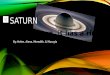 SATURN By: Helen, Alena, Meredith, & Macayla SATURN’S NAME Saturn is named after Saturnus the roman god of capitol, generation, dissolution, plenty,