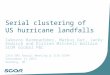 Serial clustering of US hurricane landfalls Iakovos Barmpadimos, Markus Gut, Jacky Andrich and Kirsten Mitchell-Wallace SCOR Global P&C 13th EMS Annual