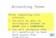 Accounting Terms After completing this tutorial… 1.You will be able to distinguish between an asset and a liability. 2.You will recognize that it’s beneficial