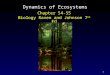 1 Dynamics of Ecosystems Chapter 54-55 Biology Raven and Johnson 7 th Ed