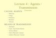 Lecture 4 : Agents / Transmission Overview CAUSAL AGENTS –Metazoa –Fungi –Protozoa –Bacteria –Viruses MEANS OF TRANSMISSON –Airborne –Food- And Water-Borne