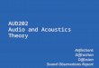 Reflections Diffraction Diffusion Sound Observations Report AUD202 Audio and Acoustics Theory