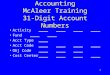 1 Local School Accounting McAleer Training 31-Digit Account Numbers Activity________________ Fund________ Acct Type____ Acct Code________________ Obj