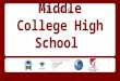 Middle College High School 2015-2016. About Middle College A collaboration between ◆ Las Positas College ◆ Tri-Valley Regional Occupational Program ◆