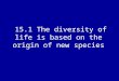 15.1 The diversity of life is based on the origin of new species