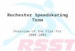1 Rochester Speedskating Team Overview of the Plan for 2004-2005