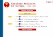 Absolute Monarchs in Europe, 1500–1800 QUIT Chapter Overview Time Line Visual Summary SECTION Spain’s Empire and European Absolutism 1 SECTION France’s