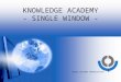 KNOWLEDGE ACADEMY - SINGLE WINDOW - WORLD CUSTOMS ORGANISATION