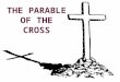 THE PARABLE OF THE CROSS. Jesus’ Death Paid The Penalty Due Upon Sin DEATH ^ SIN ^ PENALTY