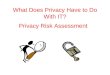 What Does Privacy Have to Do With IT? Privacy Risk Assessment