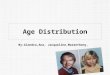 Age Distribution By:Alondra,Ana, Jacqueline,Maranthony,