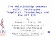 © Copyright Mayo Foundation for Medical Education and Research 2004 The Relationship between ebXML, Archetypes, Templates, Terminology and the HL7 RIM