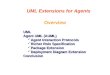 Overview UML Extensions for Agents UML UML Agent UML (AUML) Agent UML (AUML) Agent Interaction Protocols Agent Interaction Protocols Richer Role Specification