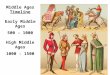 Middle Ages Timeline Early Middle Ages 500 – 1000 High Middle Ages 1000 - 1500