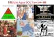 Middle Ages SOL Review #8. Part 1: Early Middle Ages (500 AD – 1000 AD) 1.The Dark Ages began due to the collapse of which government 476 AD? ROME 2