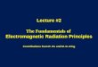 Lecture #2 The Fundamentals of Electromagnetic Radiation Principles Contributions from R. Pu and M. D. King