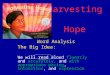 Harvesting Hope Word Analysis The Big Idea: We will read aloud fluently and accurately, and with appropriate pacing, intonation, and expression