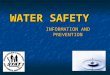 WATER SAFETY INFORMATION AND PREVENTION. Training Objectives Recognize risk factors associated with unintentional drowning Recognize risk factors associated