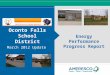 © Ameresco, Inc. 2012, All Rights Reserved Oconto Falls School District March 2012 Update Energy Performance Progress Report