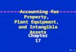 17 - 1 Accounting for Property, Plant Equipment, and Intangible Assets Chapter 17