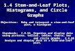 1.4 Stem-and-Leaf Plots, Histograms, and Circle Graphs Objectives: Make and interpret a stem-and-leaf plot, a histogram Standards: 2.6.5A Organize and