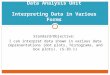 Data Analysis Unit Interpreting Data in Various Forms Standard/Objective: I can interpret data shown in various data representations (dot plots, histograms,