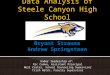 Data Analysis of Steele Canyon High School Under leadership of: Ric Cooke, Assistant Principal Nell Carter, School Counseling Supervisor Trish Hatch, Faculty