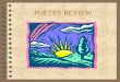 POETRY REVIEW. POETRY  A type of literature that expresses ideas, feelings, or tells a story in a specific form (usually using lines and stanzas) and