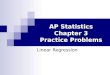 AP Statistics Chapter 3 Practice Problems Linear Regression