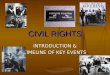 CIVIL RIGHTS INTRODUCTION & TIMELINE OF KEY EVENTS