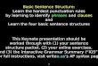 Basic Sentence Structure: Learn the hardest punctuation rules by learning to identify phrases and clauses and Learn the four basic sentence structures