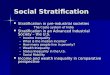 Social Stratification Stratification in pre-industrial societies Stratification in pre-industrial societies –The Caste system of India Stratification in