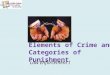 Elements of Crime and Categories of Punishment Law Enforcement I