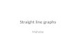 Straight line graphs Mahobe. Draw the graphs of the lines