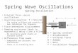 Spring Wave Oscillations External force causes oscillations Governing equation: f = ½€(k/m) ½ â€“ The spring stiffness and quantity of mass determines the