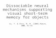Dissociable neural mechanisms supporting visual short-term memory for objects Xu, Y. & Chun, M. M. (2006) Nature, 440, 91-95