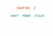 CHAPTER 2 SHAFT POWER CYCLES. Chapter2 Shaft Power Cycles2 There are two main types of power cycles; 1.Shaft power cycles : Marine and Land based power