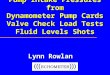 Pump Intake Pressures from Dynamometer Pump Cards Valve Check Load Tests Fluid Levels Shots Lynn Rowlan