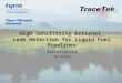 High Sensitivity External Leak Detection for Liquid Fuel Pipelines David Parman P.Eng. Ken McCoy