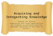 Acquiring and Integrating Knowledge “Shaping for History” Demonstrate and create opportunities for students to practice using the important variations