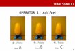 TEAM SCARLET OPERATOR 1: Add Feet Mr. Potato Head A Mr. Potato Head C Mr. Potato Head B