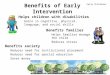 Benefits of Early Intervention Benefits society Reduces need for institutional placement Reduces need for special education Saves money Early Childhood