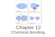 Chapter 12 Chemical Bonding. Chemical Bond A bond is an electrostatic force of attraction holding two atoms together. Electrostatic forces can be either