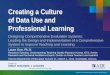 Creating a Culture of Data Use and Professional Learning Copyright © 2015 American Institutes for Research. All rights reserved. Designing Comprehensive